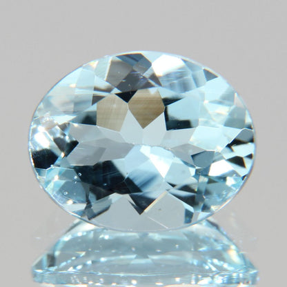 Aquamarine 1.47ct